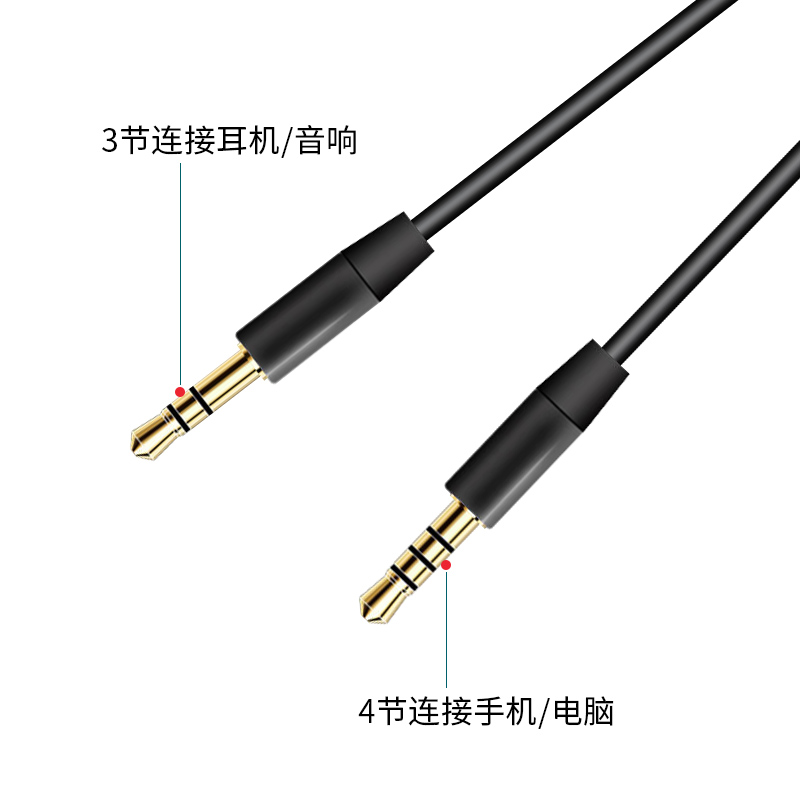 英语四六级听力考试头戴式耳机通用aux音频线3.5mm多功能线车载车用公对公电脑手机转换汽车音响箱数据连接线-图3