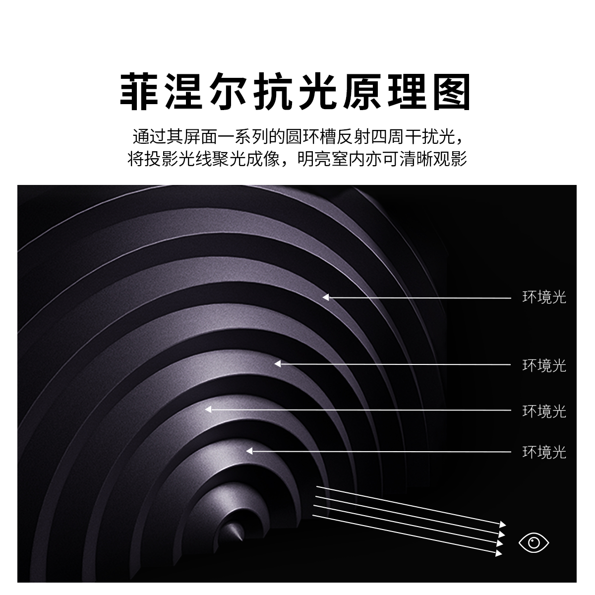 嵌入式天花菲涅尔抗光投影幕布隐藏式家用壁挂S3光子电动拉线幕布