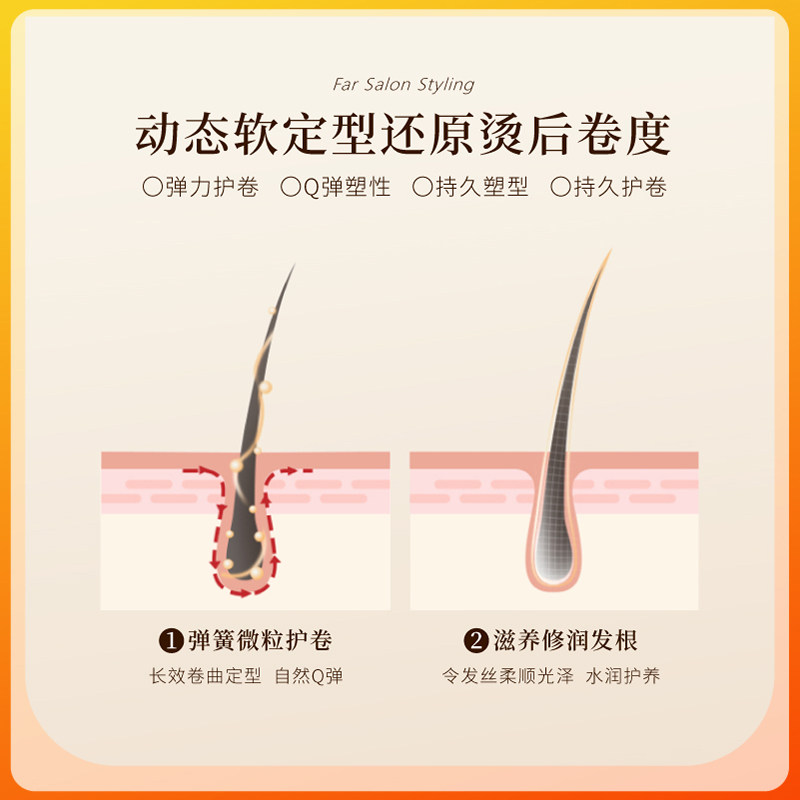  泊卡施头发造型