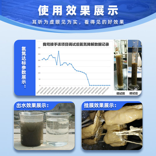 甘度好氧菌种 污水微生物处理菌剂降解COD氨氮好氧池曝气专用菌剂 - 图1