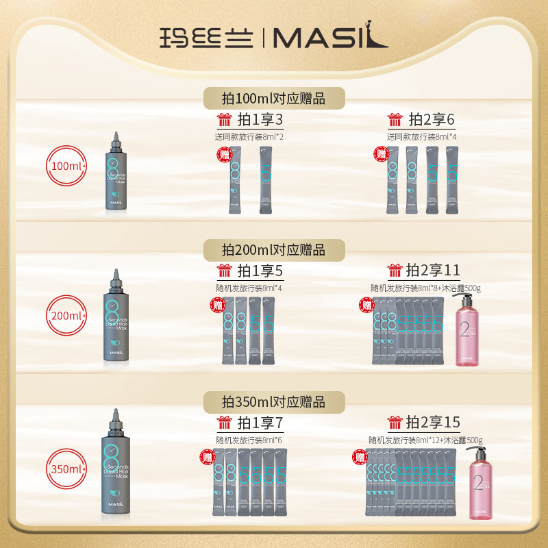 Masil玛丝兰8秒发膜八秒正品干枯烫染免蒸营养护发素丰盈蓬松正品,淘宝优惠券,粉丝福利购,淘宝优惠卷