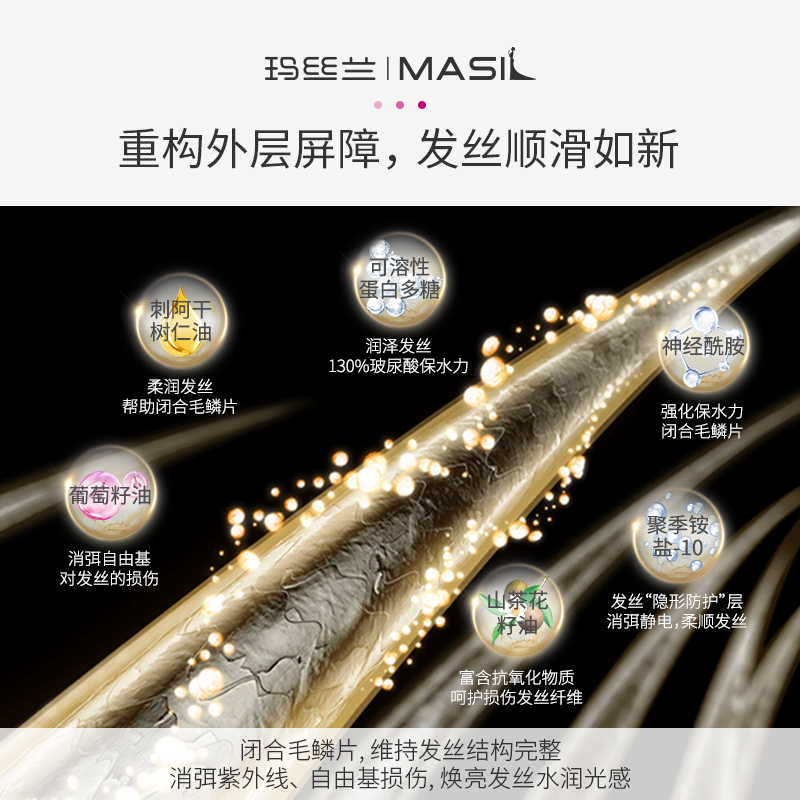 MASIL玛丝兰蛋白修护发膜蛛丝修护柔顺护理营养马斯兰正品护发素-图2