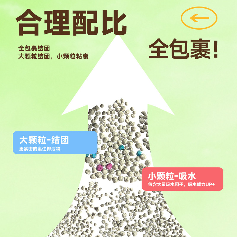 关谷庄膨润土矿砂猫砂不粘底结团矿石猫咪低尘5公斤宠物用品10斤