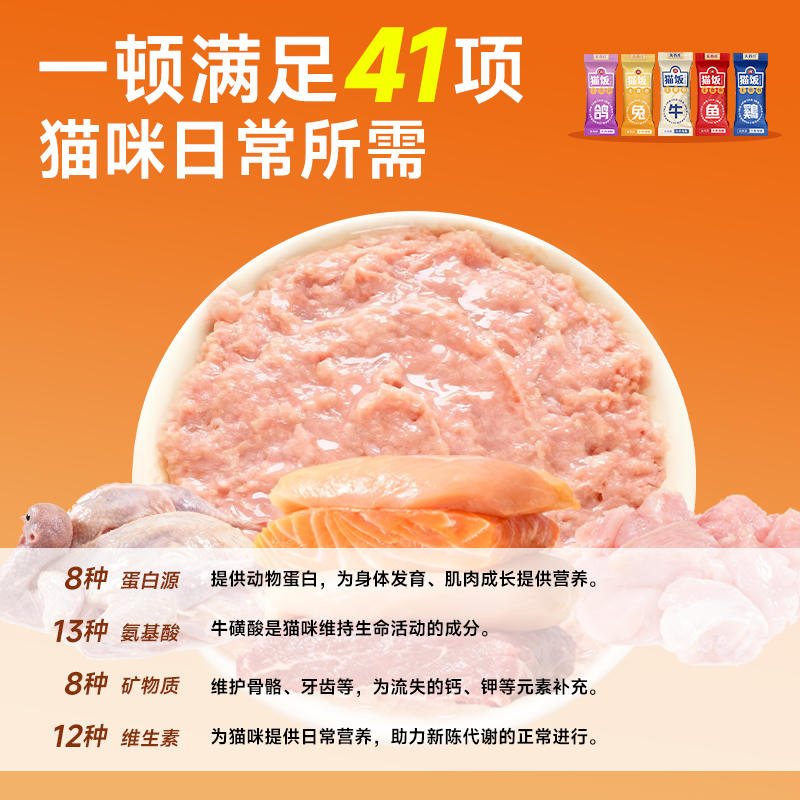 商品缩略图 2