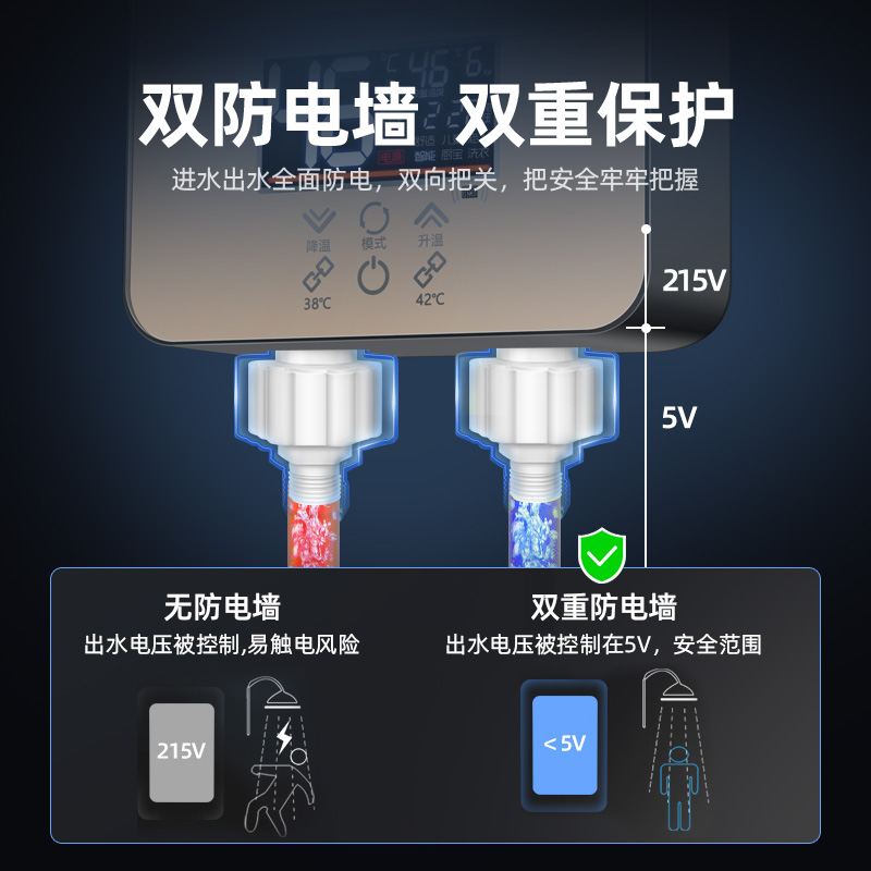 新飞8500W即热式电热水器家用洗澡淋浴 小型速热式卫生间理发店 - 图1