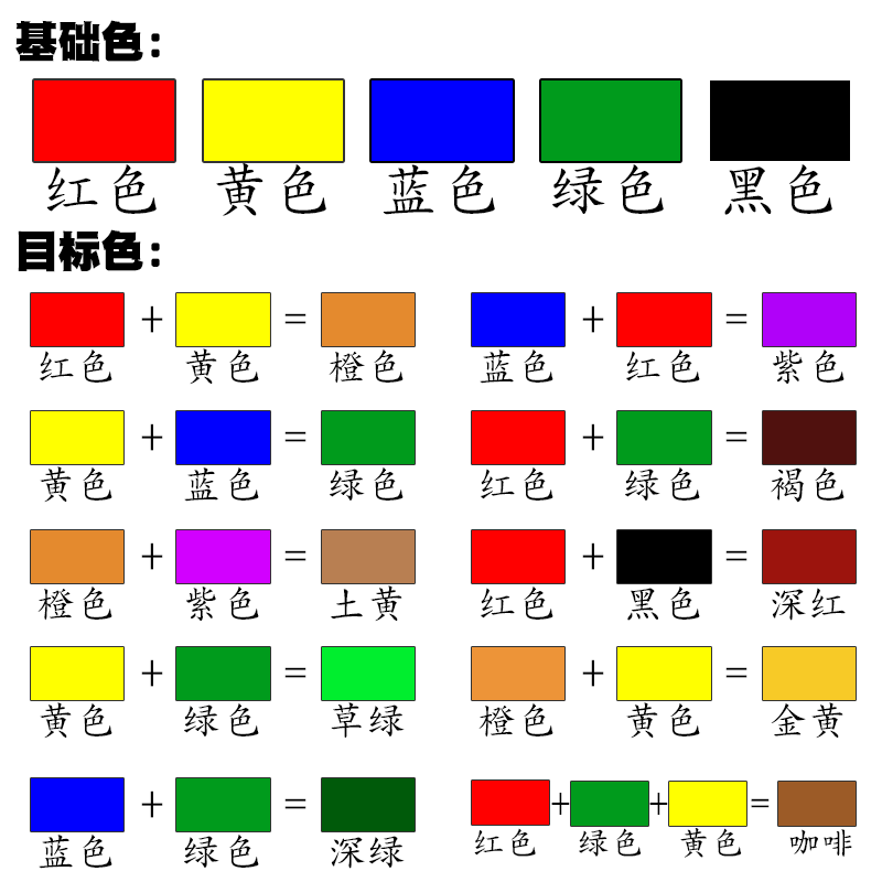 色浆乳胶漆调色内墙涂料水性色精木器油漆墙固黑色腻子颜料调色剂 - 图1