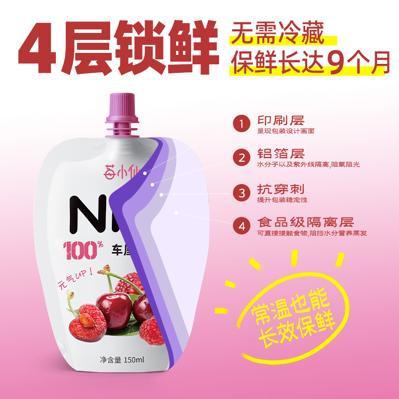 莓小仙NFC纯果蔬车厘子汁非浓缩鲜果榨取饮料150ml*2袋 - 图1