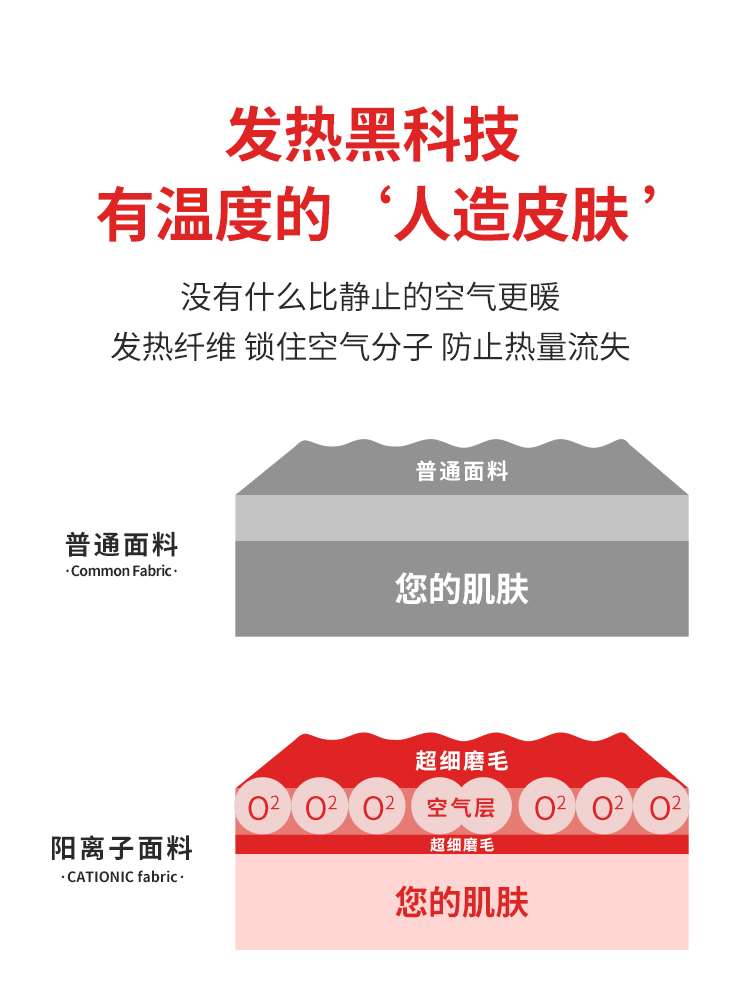 中老年秋衣秋裤套装男士加厚发热老年人打底加绒德保暖内衣女妈妈