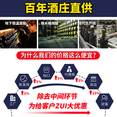 赤霞珠干红葡萄酒红酒正品官方旗舰店14度半甜型红洒礼盒装送礼 - 图3