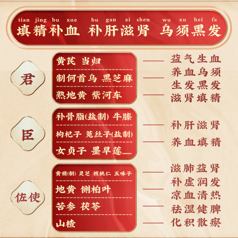 九芝堂生发丸养血固肾健肾斑秃中药 九芝堂白发脱发