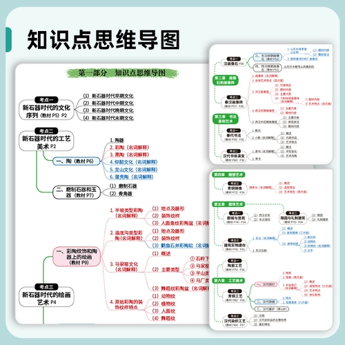 一臂之力 2026 Новая версия краткой истории китайской Центральной Академии Центральной Академии изобразительных искусств.
