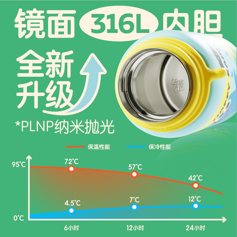 uooha涂鸦保温杯大容量学生上学水杯儿童可爱高颜值便携杯子 - 图1