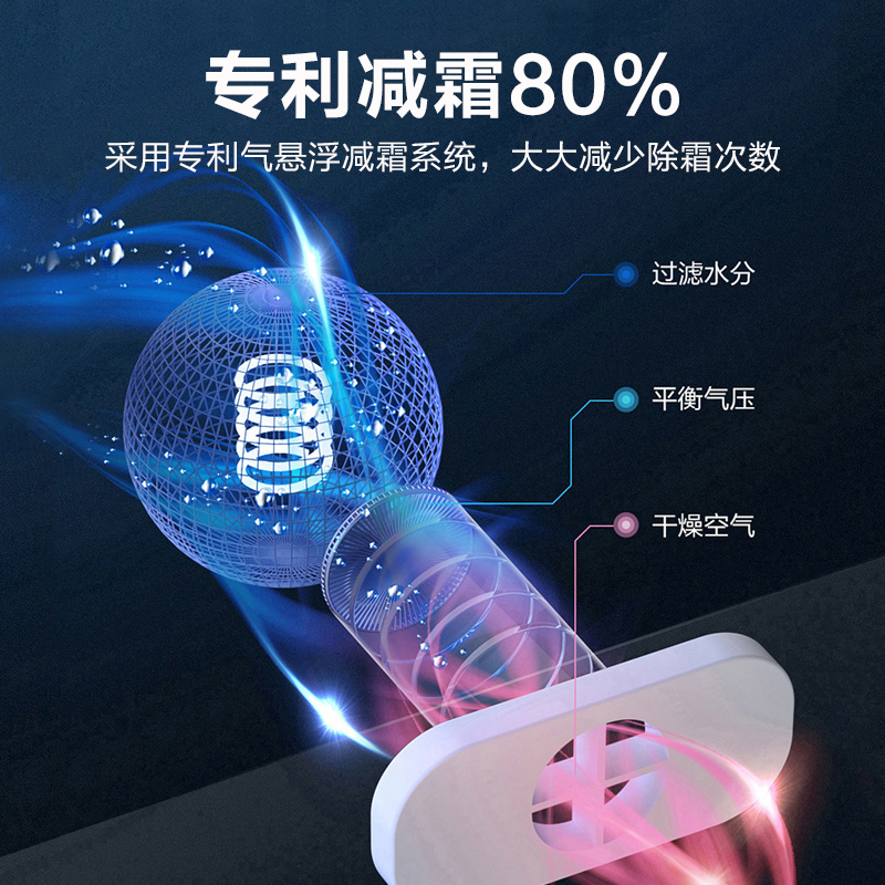 海尔冰柜卧式小冰柜家用小型保鲜冷冻大容量两用双温双箱小冰箱 海尔冰柜卧式小冰柜家用小型保鲜冷冻大容量两用双温双箱小冰箱