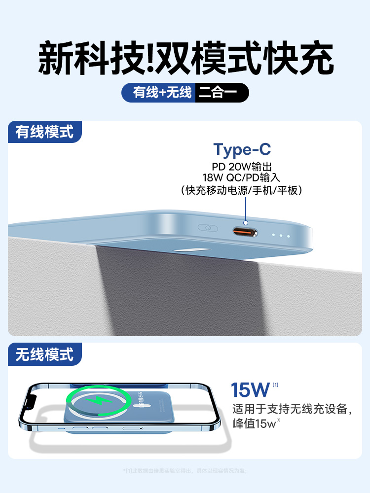 倍思10000毫安磁吸无线充电宝Magsafe20W快充适用于苹果13超薄小 - 图1