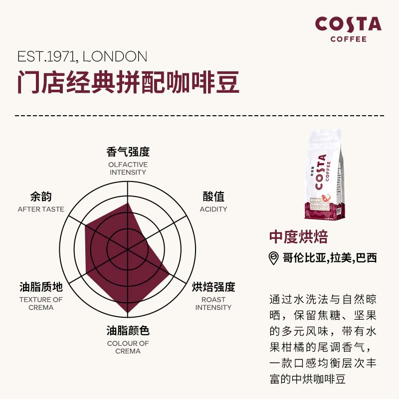 COSTA咖啡豆咖世家意式拼配咖啡进口中深烘焙美式黑咖啡门店同款-图0