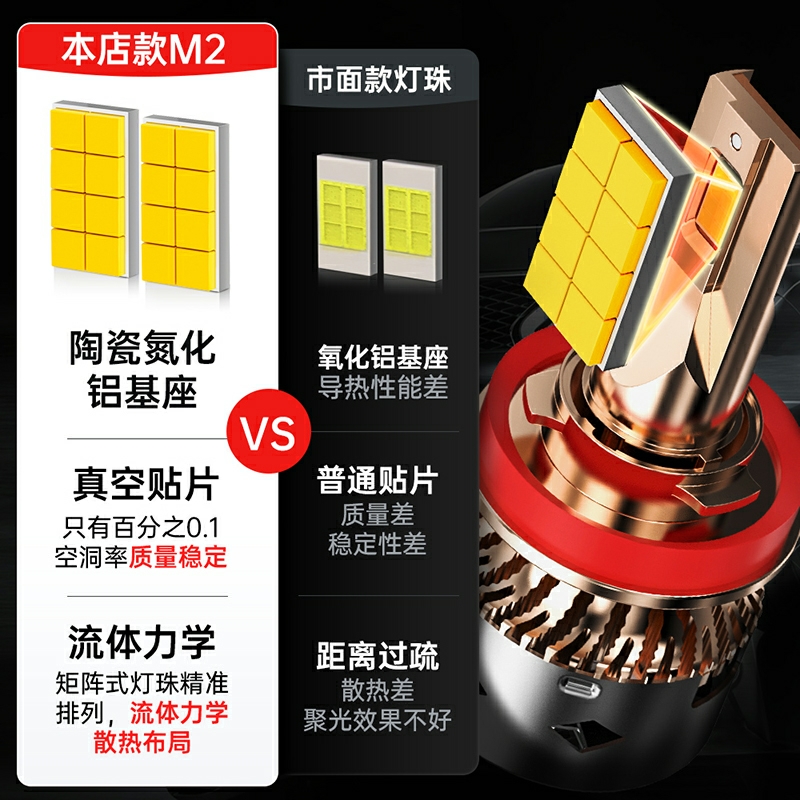 14-19款长安奔奔EV 260 360 LED前大灯远近光一体超亮H4汽车灯泡 - 图0