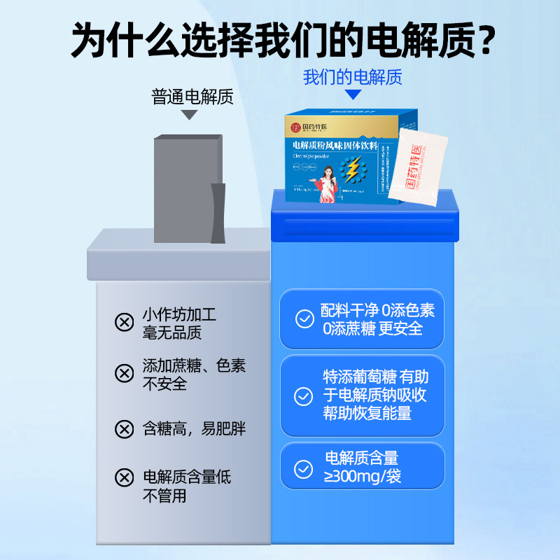 国药电解质粉90g电解质剂粉末无添蔗糖多种维生素矿物质运动补给,淘宝优惠券,粉丝福利购,淘宝优惠卷