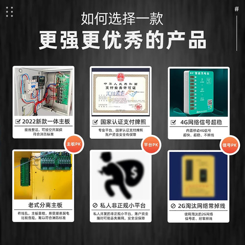 绿行10路电瓶车充电桩智能小区出租房电动车投币器扫码刷卡充电站 - 图2