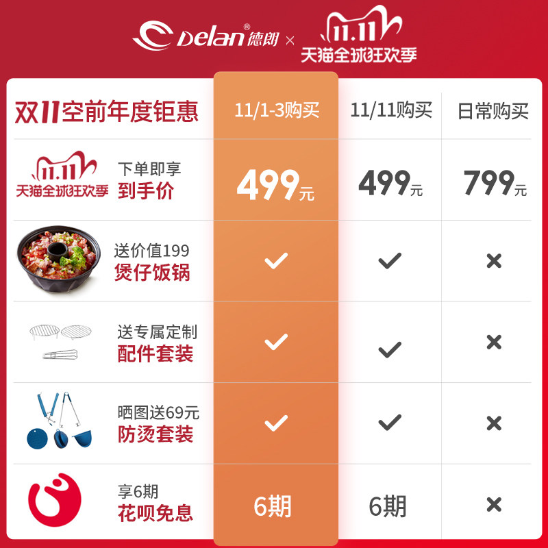 德朗智能可视家用大容量空气炸锅 delan德朗空气炸锅