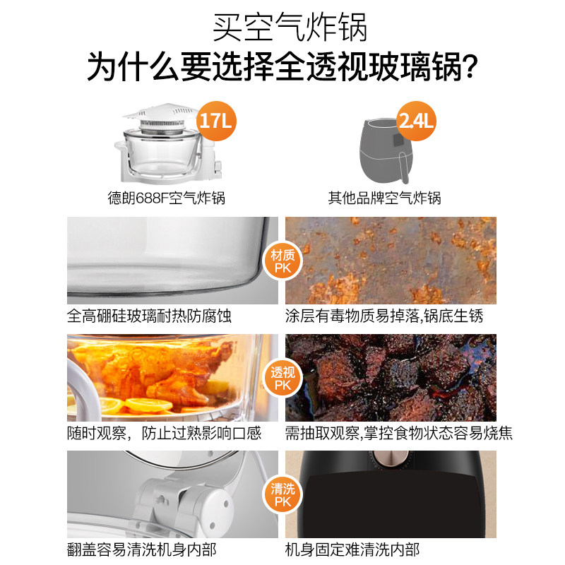 德朗cky-688d空气炸锅家用炸薯条机 delan德朗空气炸锅