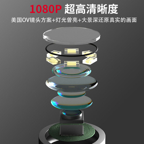 内窥镜高清摄像360度旋转防水防油发动机积碳检测内窥镜汽车维修 - 图1