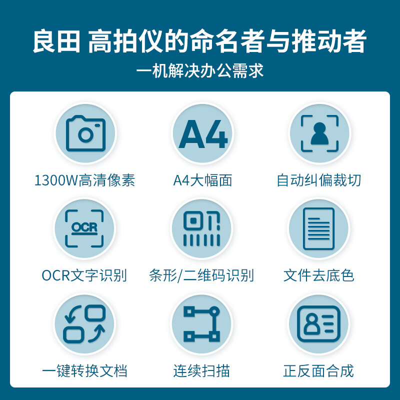 良田高拍仪S500L高清办公扫描仪1500万像素A3A4文件证件发票快速扫描视频展台教学书籍成册扫描ocr文字识别 - 图1