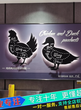 商场东来背景墙装饰同款