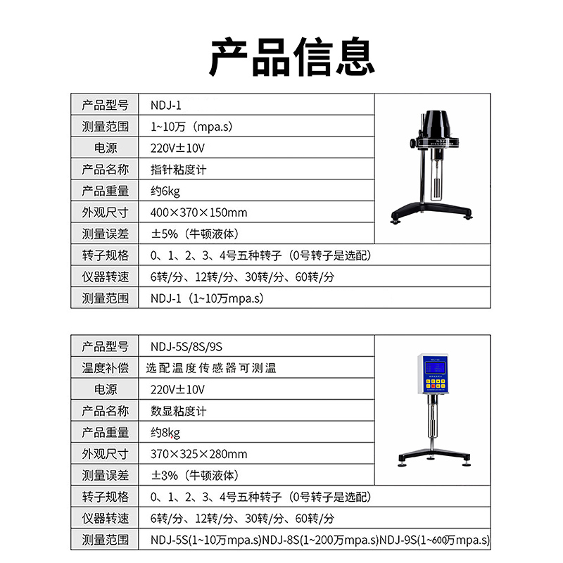 德卡NDJ-1指针数显旋转粘度计NDJ-5S/8S/9S高精度油漆粘度测试仪 - 图0