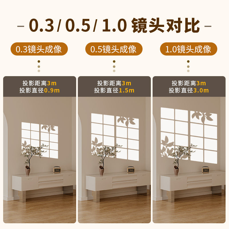 假窗户投影灯模拟阳光百叶窗光影造型卧室直播间背景墙装饰气氛灯,淘宝优惠券,粉丝福利购,淘宝优惠卷