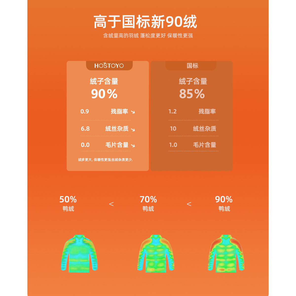 皇室童缘女童羽绒服花朵帽檐带包外套冬季新款洋气儿童冬装女,淘宝优惠券,粉丝福利购,淘宝优惠卷