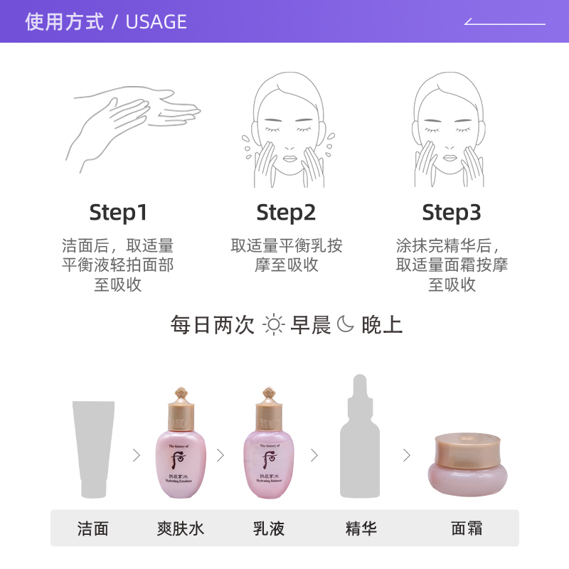 Whoo后水乳霜拱辰享水妍气韵生润颜系列3件套(44ml)中样套装正品