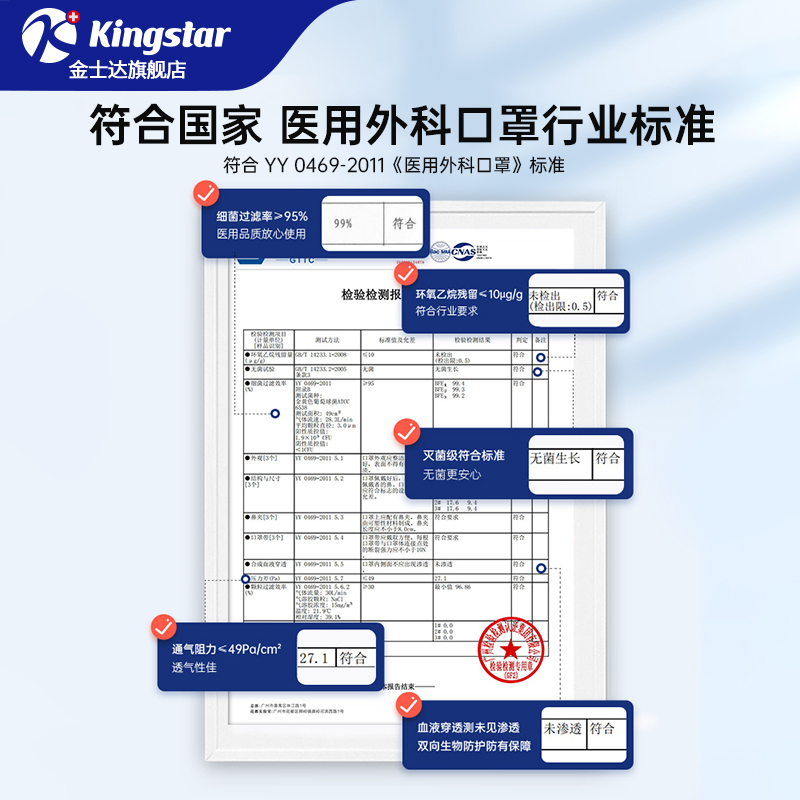 金士达一次性医用外科口罩正品医疗三层防护灭菌级成人儿童独立装 - 图2