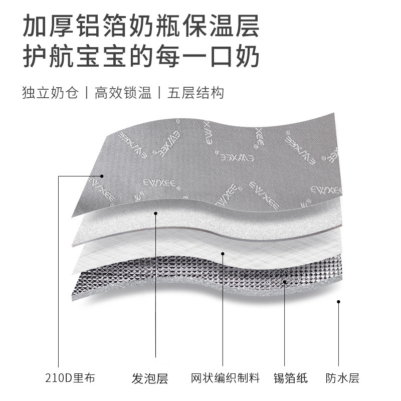 嫚熙妈咪包2020新款多功能双肩包 嫚熙兮玺妈咪包/袋