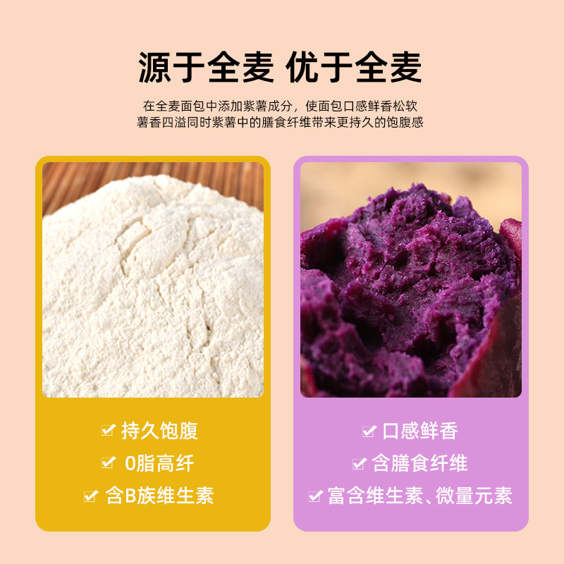 紫薯整箱早餐0低脂饱腹无蔗糖面包 麦小饱西式糕点