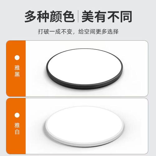 LED吸顶灯超薄圆形防水卫生间浴室阳台卧室厨卫灯过道走廊灯三防 - 图1