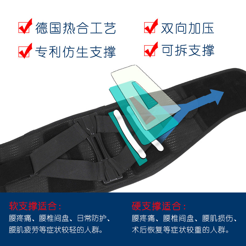 四季透气腰脱女士医用护腰带 卡伦恩护具（器械）