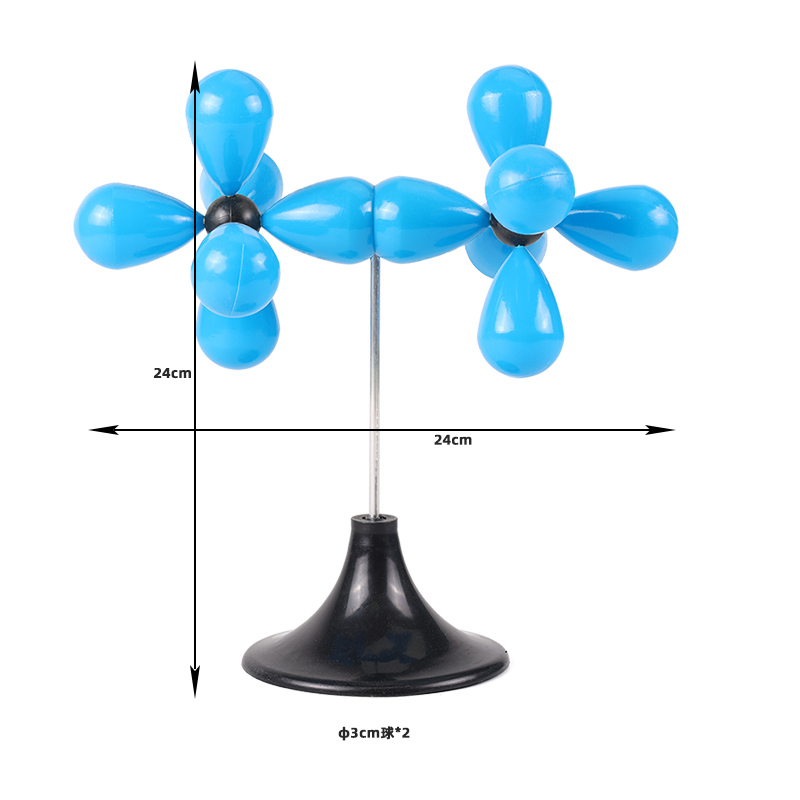 可普高中分子原子离子晶体晶胞结构演示教学学具科研考试用氮分子原子轨道的重叠-图3