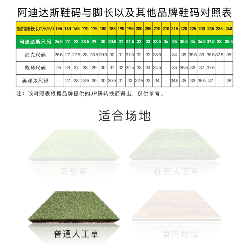 小李子:阿迪达斯猎鹰ACCURACY.3中端TF碎钉青少年足球鞋男IE9452-图2