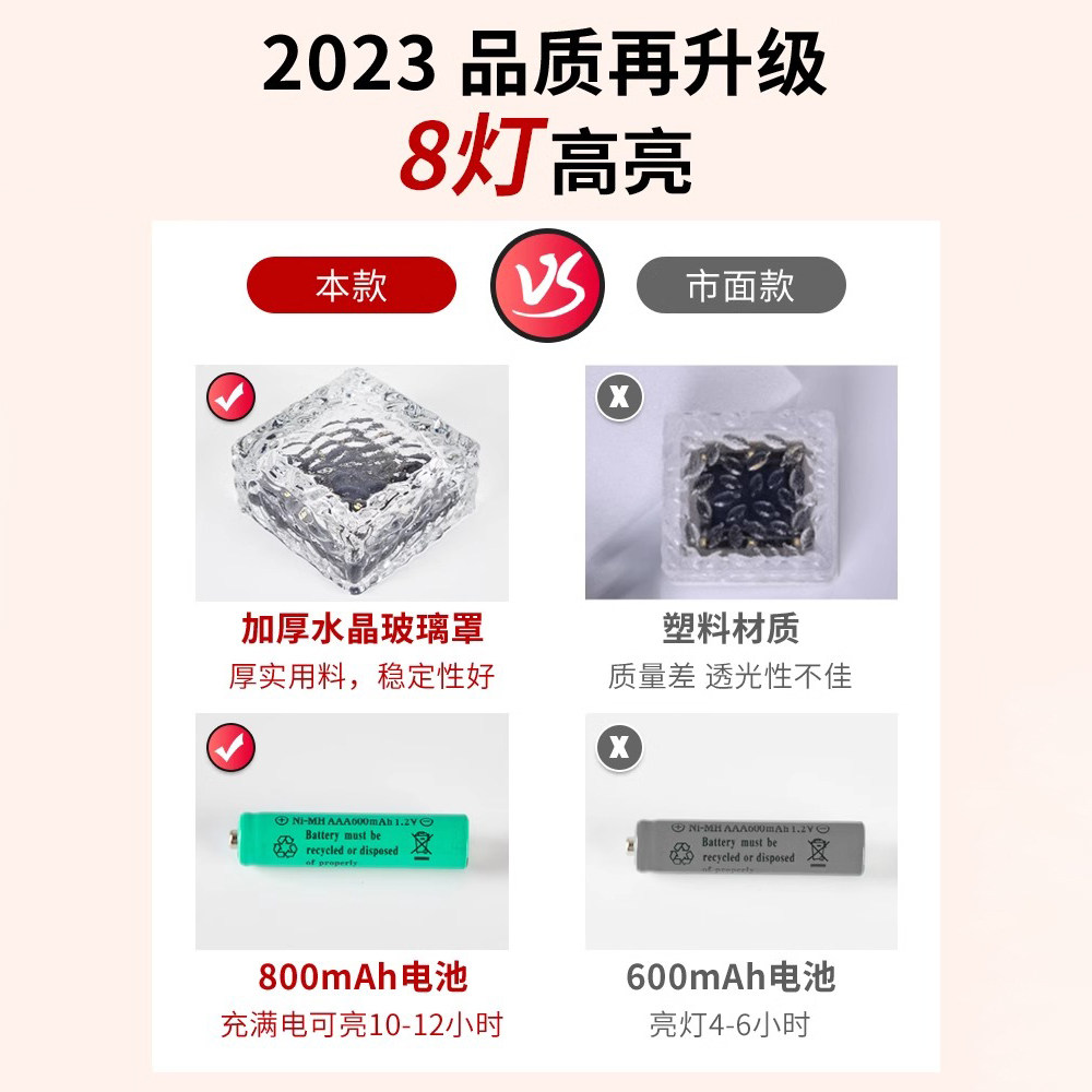 太阳能冰砖灯庭院户外灯花园步道阳台草坪防水造景氛围装饰地埋灯,淘宝优惠券,粉丝福利购,淘宝优惠卷