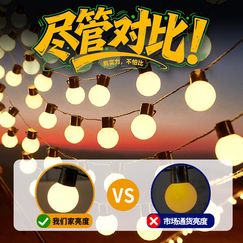 露营灯帐篷灯防水天幕灯led彩灯闪灯串灯满天星夜市摆摊氛围灯串 - 图1