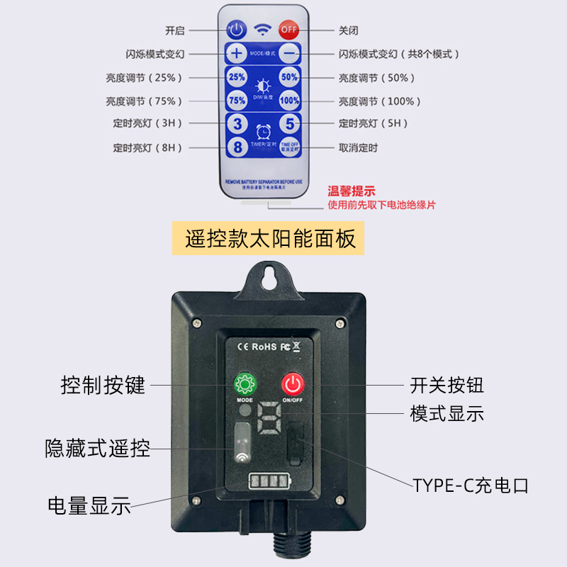 LED太阳能彩灯串闪灯满天星户外防水树灯景观灯庭院氛围节日装饰-图1