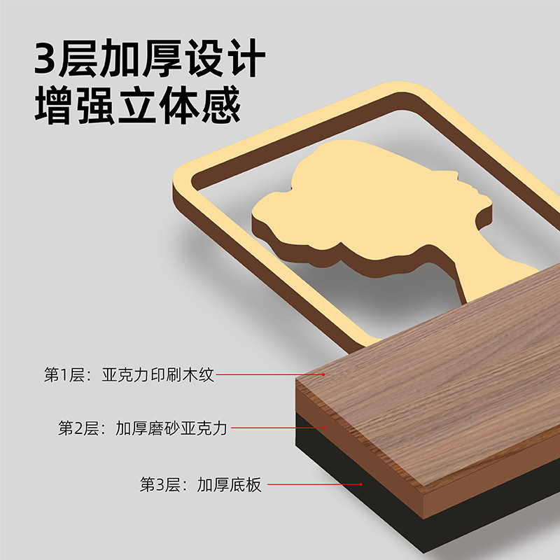 亚克力门牌号码牌创意个性定制可爱轻奢家用入户房间号设计商用包间字包厢数字贴房号门贴订制酒店网红风挂牌