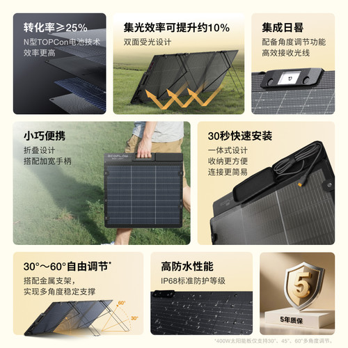 ECOFLOW正浩第三代轻量化太阳能充电板家用户外露营折叠便携高效发电 - 图0