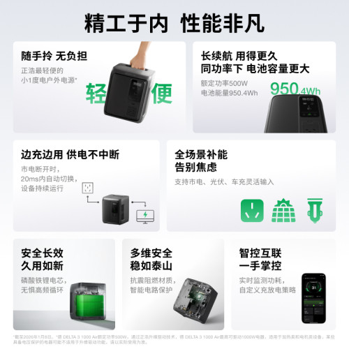正浩【新品超轻0.95度电950Wh大容量】德3 1000Air便携快充户外电源500W大功率220V移动电源户外作业露营应急 - 图0