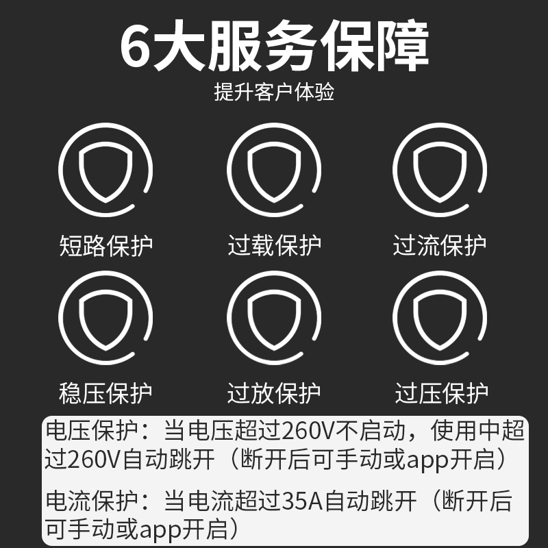 iBanana 专业智能网络远程手机控制8路电源时序器大功率会议舞台音响带滤波RS232电脑中控10路顺序控制器485 - 图1