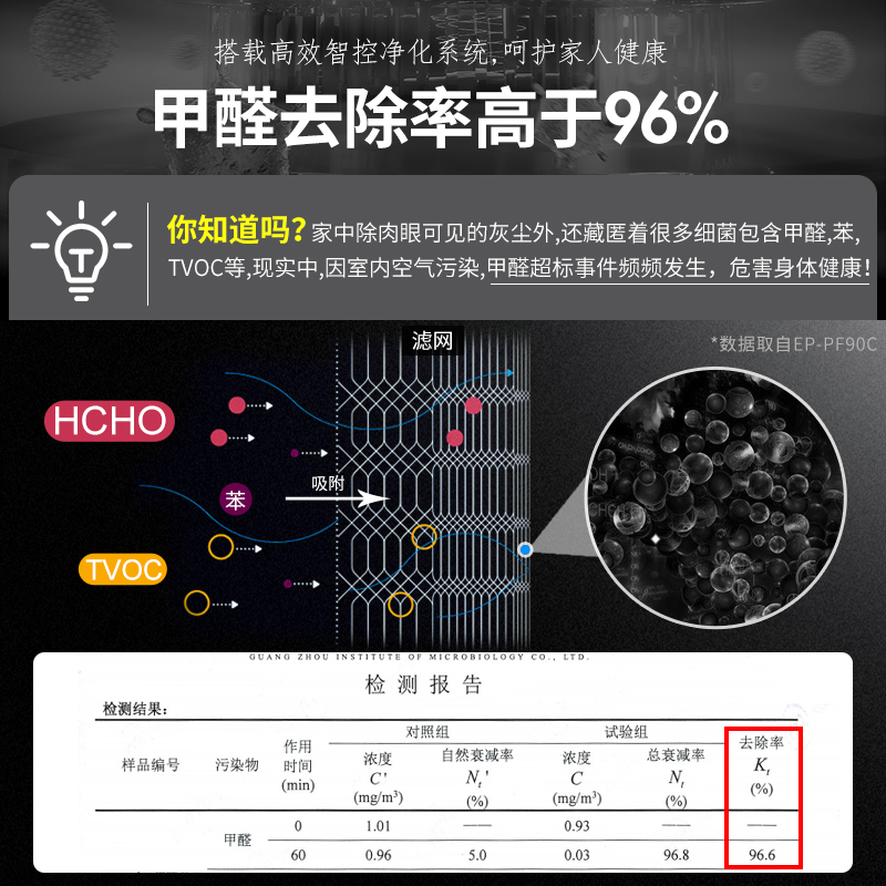 HITACHI/日立 日本进口空气净化器家用除甲醛机二手烟宠物吸毛 - 图1