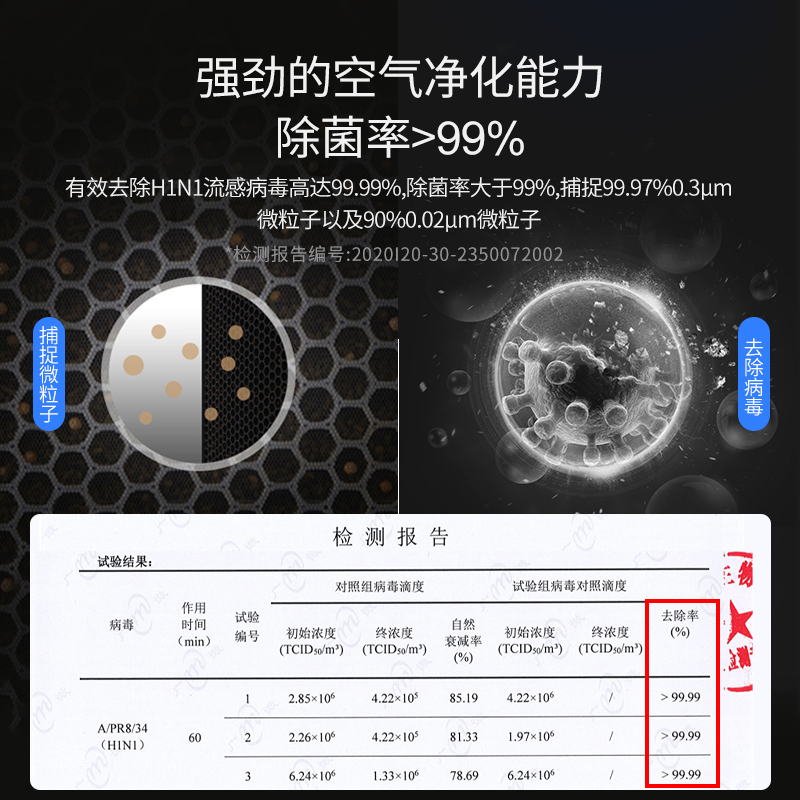 HITACHI/日立 日本进口空气净化器家用除甲醛机二手烟宠物吸毛 - 图2