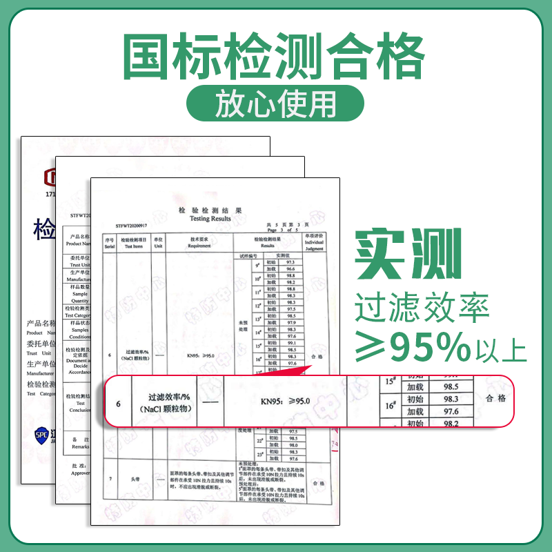 防尘口罩kn95防晒pm2.5防工业粉尘口鼻面罩灰尘活性炭呼吸阀 - 图2