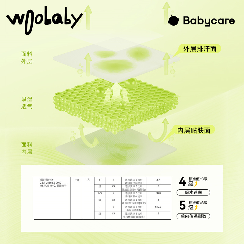 woobaby儿童背心单向导湿23夏季薄款婴幼儿无袖t恤男童女童打底衫_woobaby旗舰店_童装/婴儿装/亲子装-第5张图片-提都小院