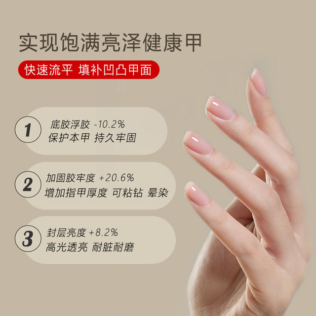 Yanrui primer sealer set, high gloss, long lasting and wear-resistant